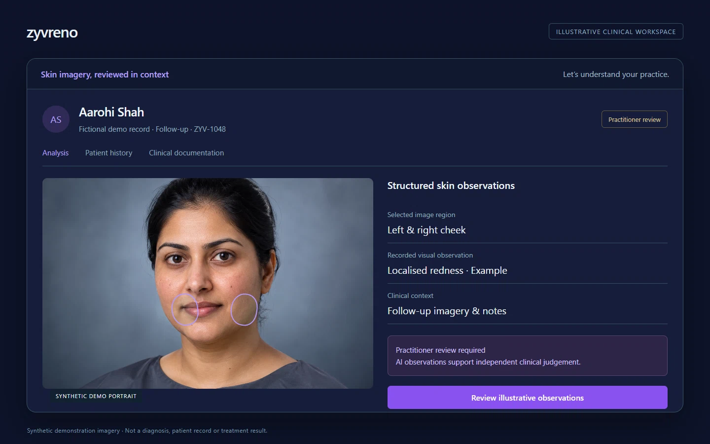 Skin imagery, reviewed in context
