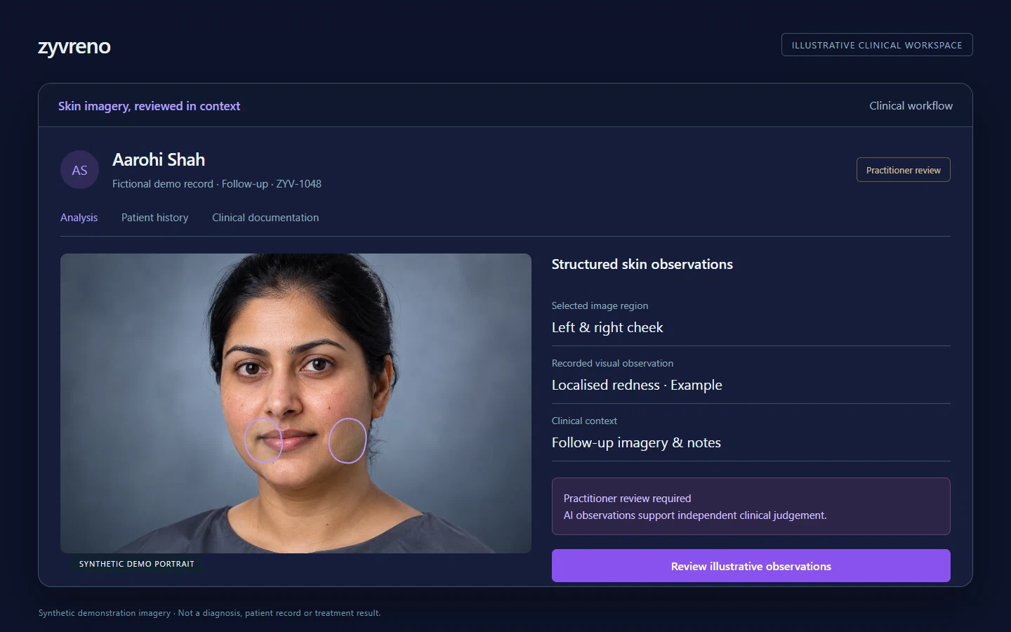 Skin imagery, reviewed in context
