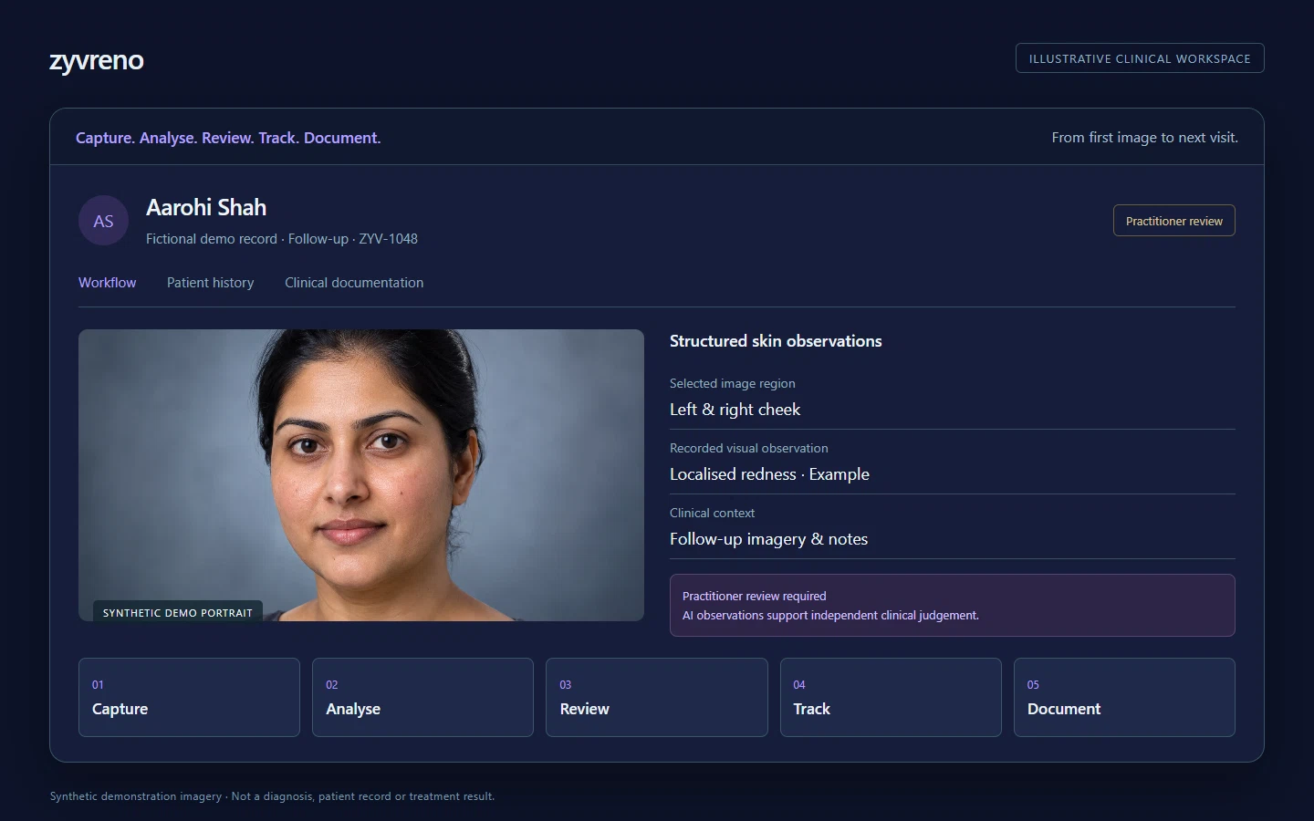 Capture. Analyse. Review. Track. Document.