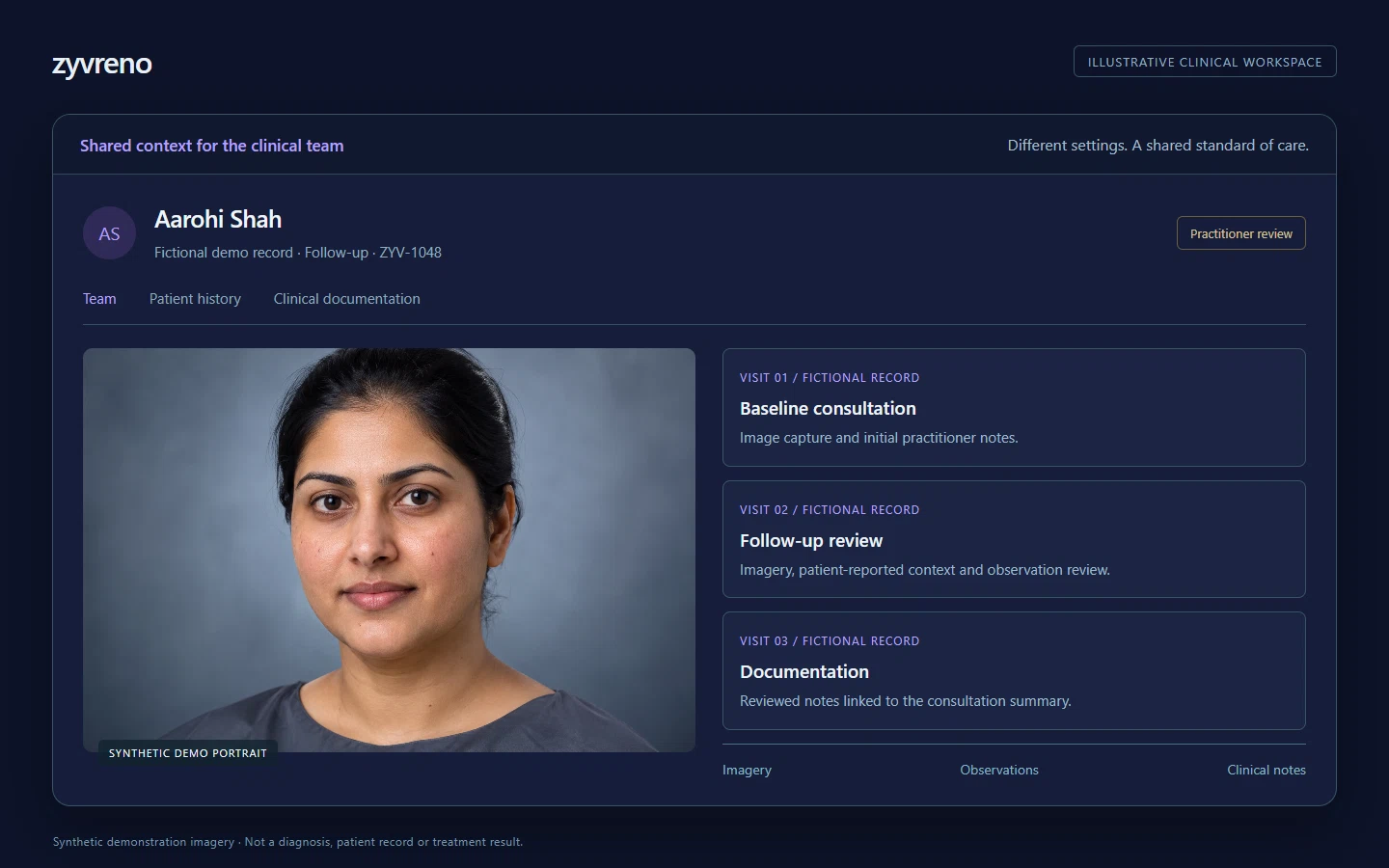 Shared context for the clinical team